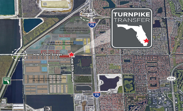 An aerial of the Turnpike Transfer site and adjoining properties.