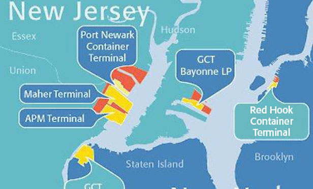 where is new jersey in relation to new york