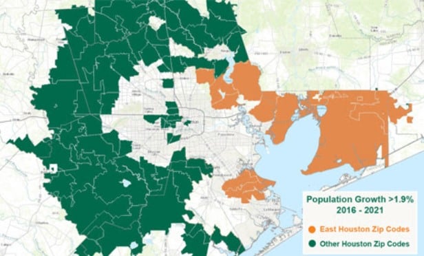 Population Growth