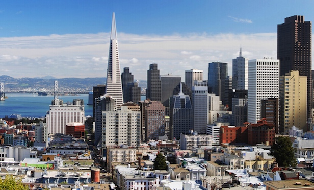 San Francisco Skyline